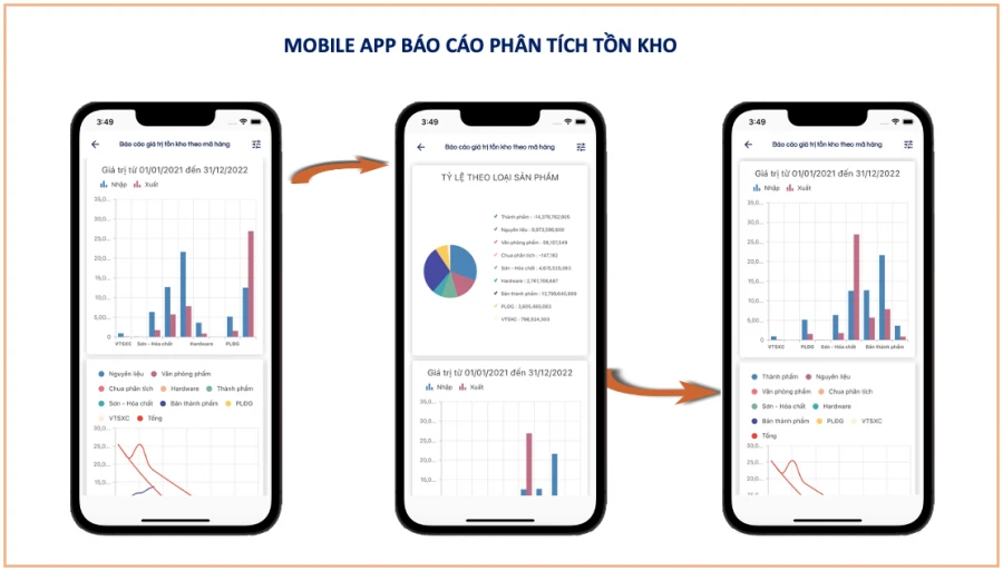 THAM DỰ TRIỂN LÃM QUỐC TẾ VẢI CAO CẤP - TEXFUTURE XUÂN HÈ 2024