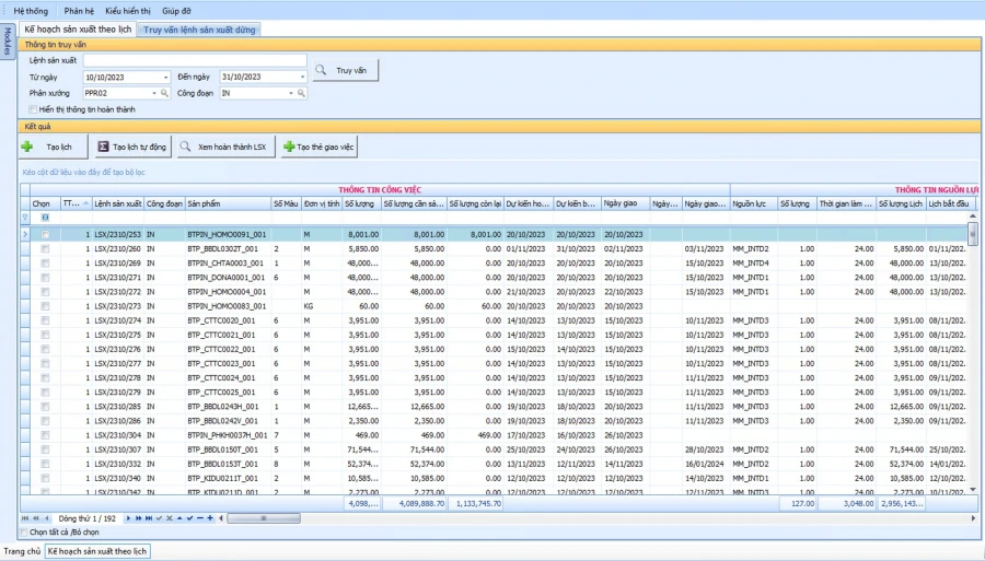 Phần mềm ERP cho Quản Lý Sản Xuất và vai trò của phần mềm quản lý sản xuất