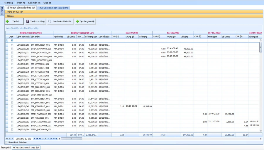 Phần mềm ERP cho Quản Lý Sản Xuất và vai trò của phần mềm quản lý sản xuất