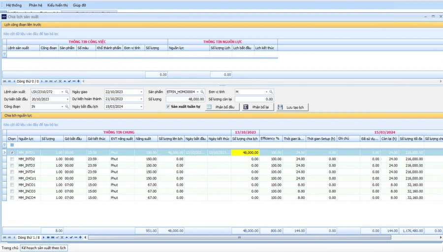 Phần mềm ERP cho Quản Lý Sản Xuất và vai trò của phần mềm quản lý sản xuất