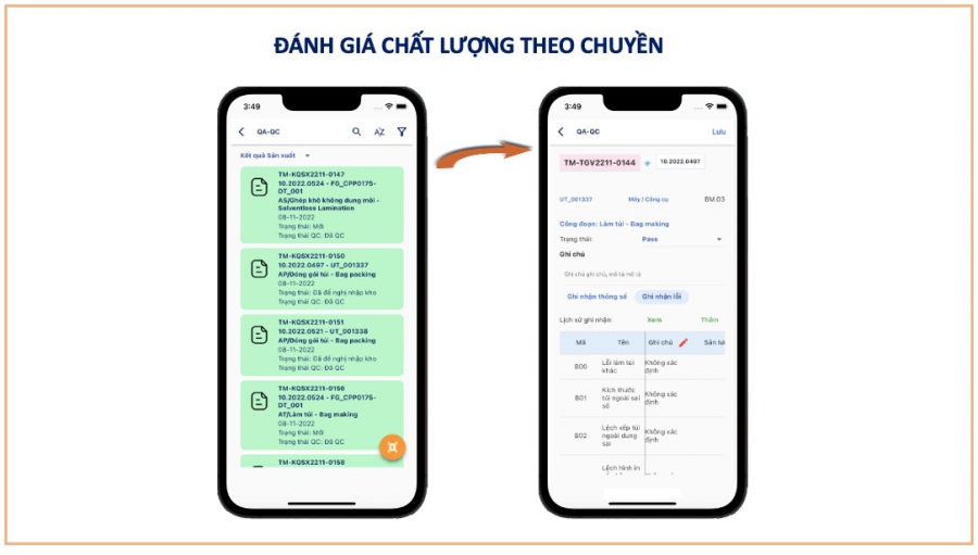 EXPERT ERP -  PHẦN MỀM QUẢN LÝ SẢN XUẤT TÍCH HỢP MES & RFID, GIÚP ĐIỀU HÀNH TOÀN BỘ CÔNG TY BẰNG MOBILE APP!