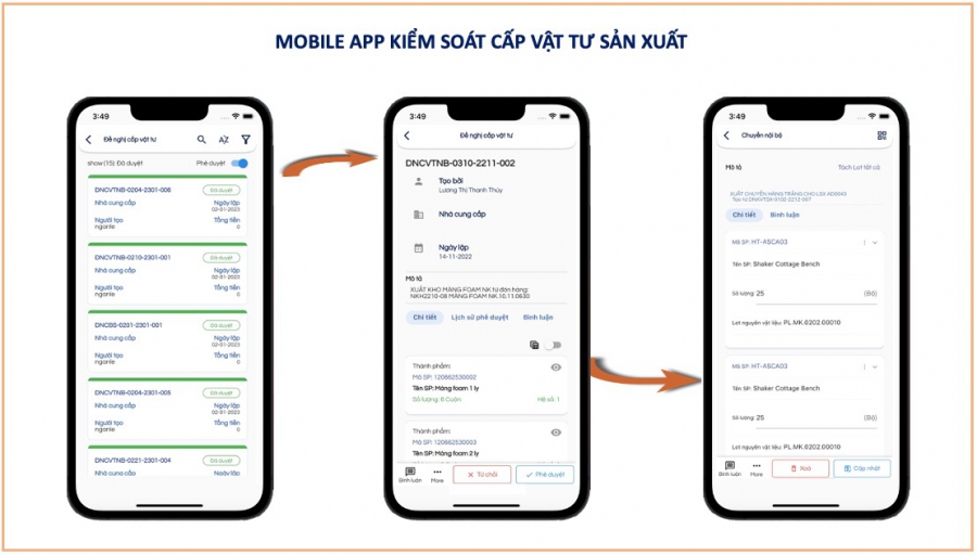 EXPERT ERP -  PHẦN MỀM QUẢN LÝ SẢN XUẤT TÍCH HỢP MES & RFID, GIÚP ĐIỀU HÀNH TOÀN BỘ CÔNG TY BẰNG MOBILE APP!